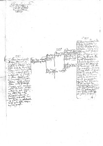 pagina 31 Lockhorst Genealogie