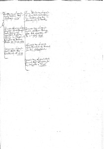 pagina 34 Lockhorst Genealogie