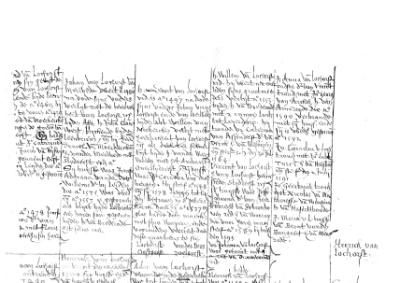 pagina 37 Lockhorst Genealogie