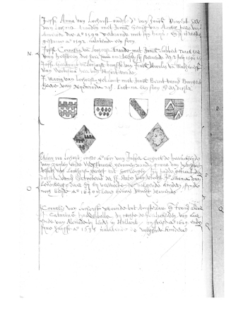 pagina 12 Lockhorst Genealogie